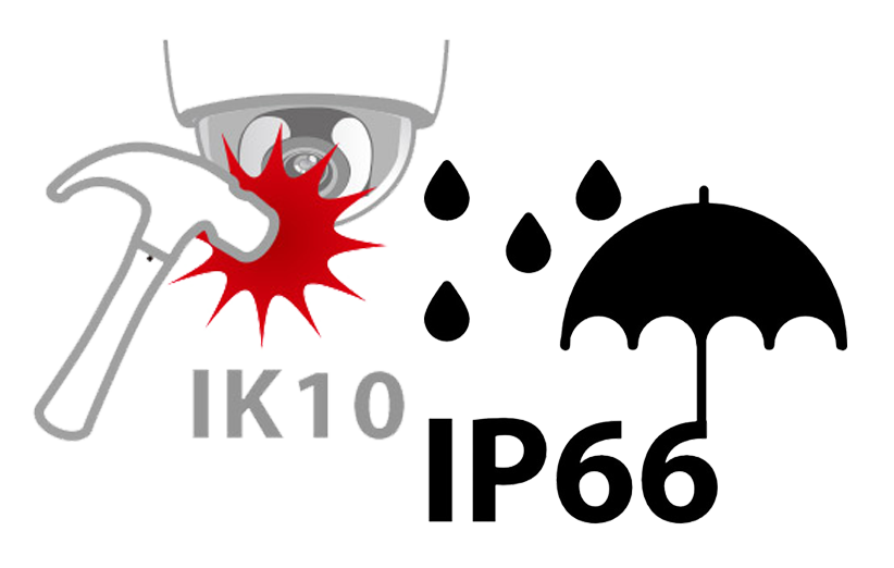 استاندارد های IP66 و IK10